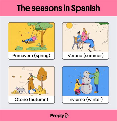 Las Cuatro Estaciones en Español