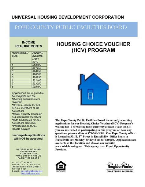 Navigate Section 8 Georgia's Requirements Easily