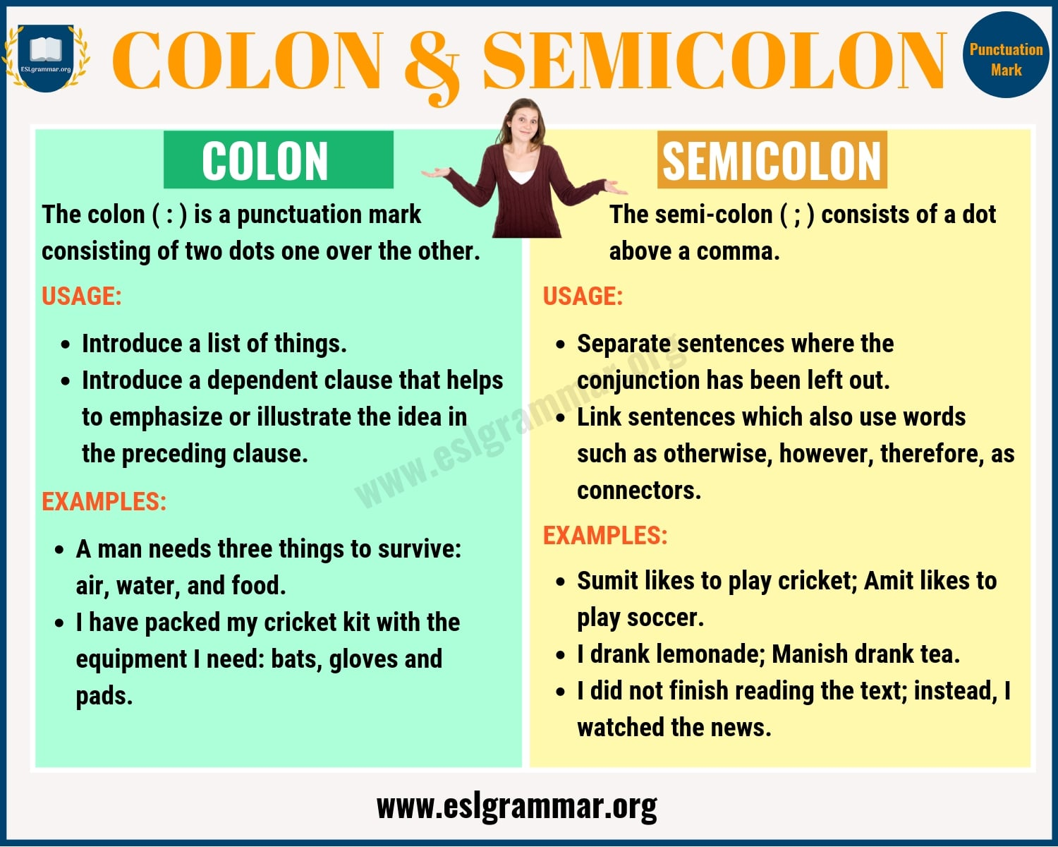 The Semicolon vs Colon: 6 Rules The Semicolon vs Colon: 6 Rules
