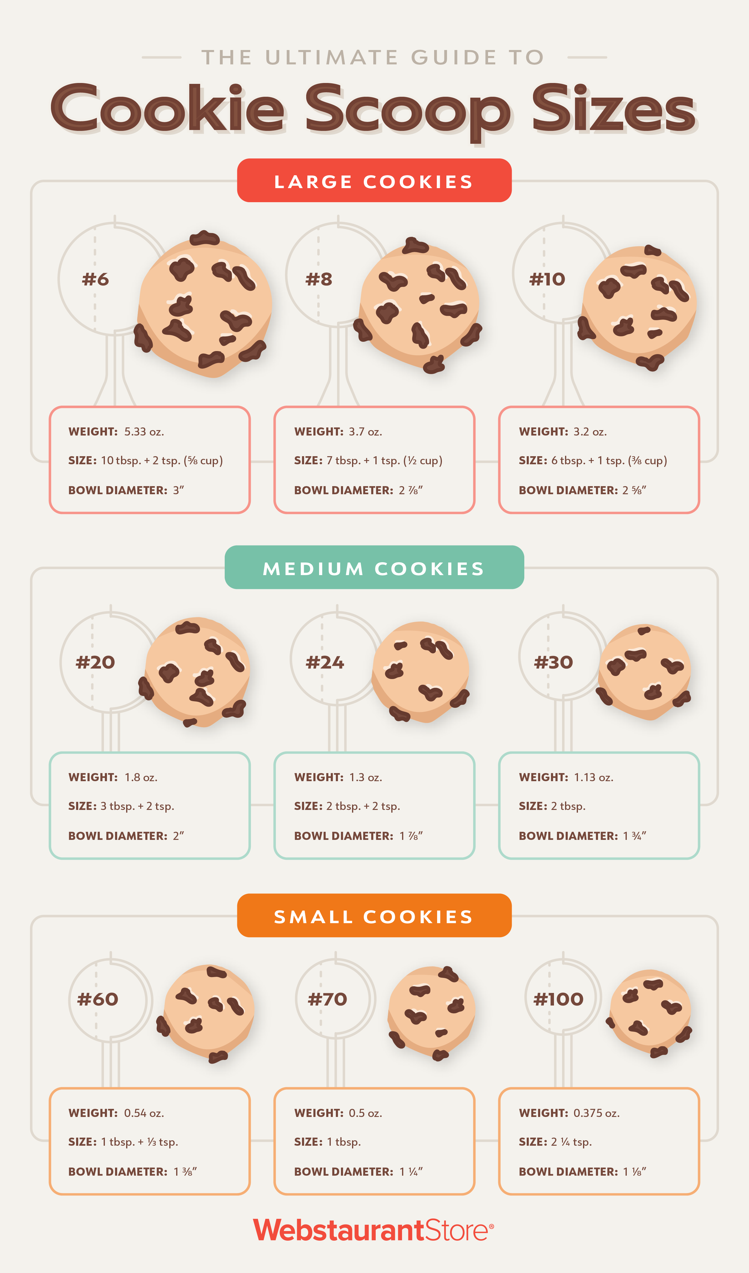 Unveiling The Secrets Of Serving Sizes