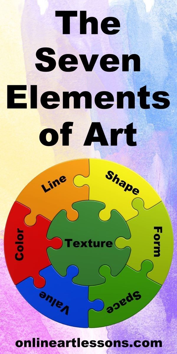 Mastering the 7 Art Elements: A Quick Guide