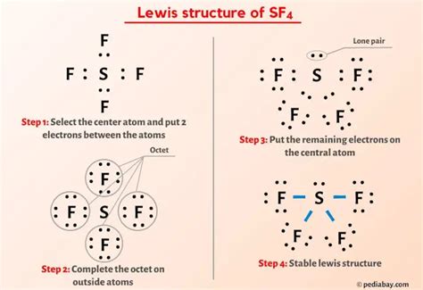 Sf4 Lewis Structure: How To Draw The Lewis Structure For, 49% Off Sf4 Lewis Structure: How To Draw The Lewis Structure For, 49% Off