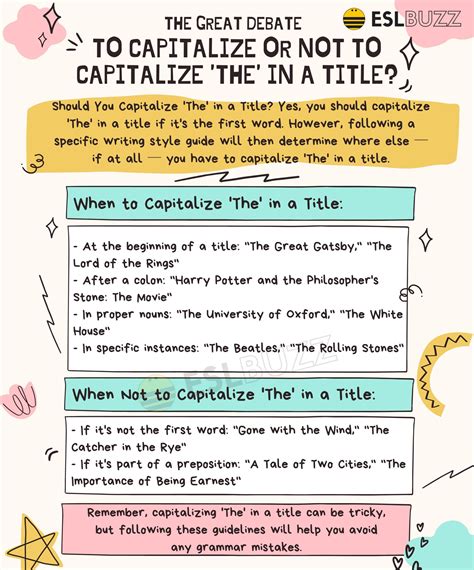 Should You Capitalize Every Word?