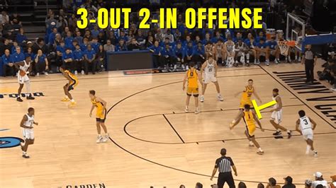 Simple And Effective Basketball Offense Vs Man Defense Youtube Simple And Effective Basketball Offense Vs Man Defense Youtube