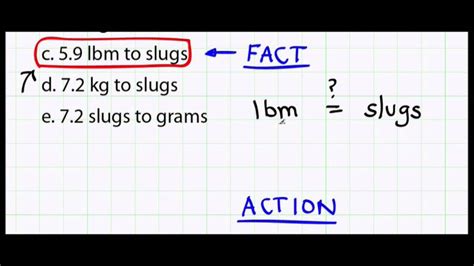 Slug Conversion: 5 Easy Tips