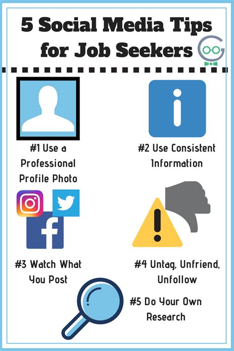 Social Media Tips For Jobseekers Social Media Tips For Jobseekers