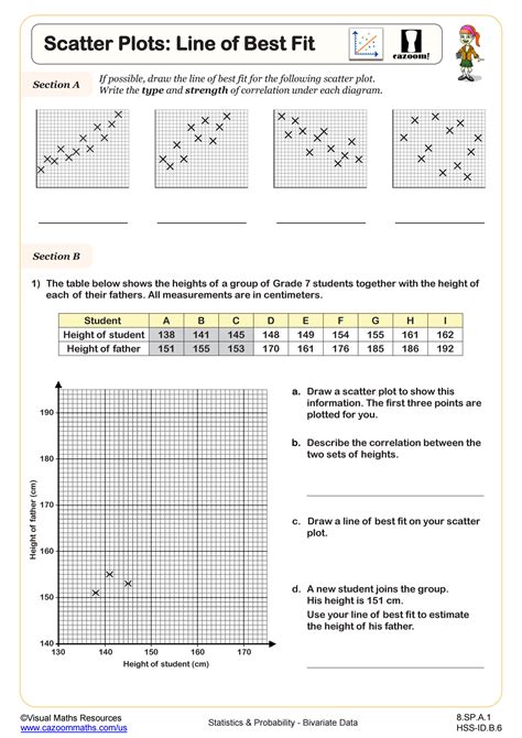 Solution Practice Scatter Plots And Lines Of Best Fit Worksheet Solution Practice Scatter Plots And Lines Of Best Fit Worksheet