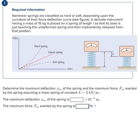 Solved Nonlinear Springs Are Classified As Hard Or Soft Chegg Com Solved Nonlinear Springs Are Classified As Hard Or Soft Chegg Com