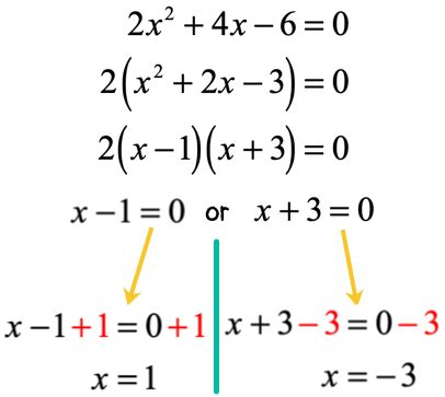 Solving Quadratic Equations By Factoring Method Chilimath Solving Quadratic Equations By Factoring Method Chilimath