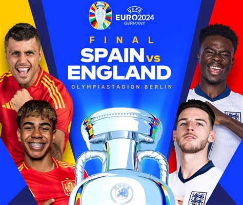 Spain Vs England Historic Rivalry Reignited For Euro 2024 Final Spain Vs England Historic Rivalry Reignited For Euro 2024 Final