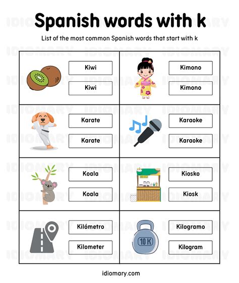 Dive Into the World of Spanish: Discover Words Starting with D