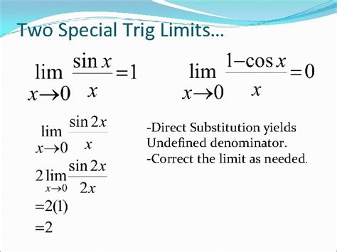 Unveiling Trigonometry's Secrets: 6 Essential Limits