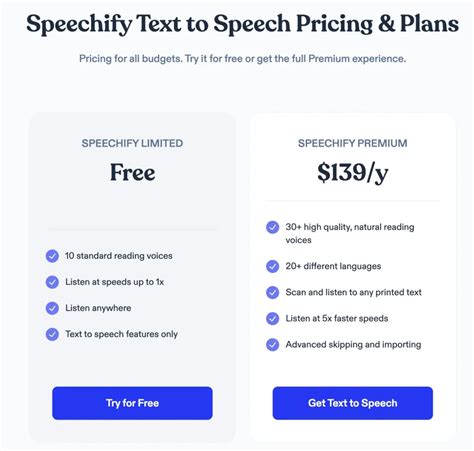 Speechify Review 2025 Unveiling The Secrets Of Ai Text To Speech App Webdew Speechify Review 2025 Unveiling The Secrets Of Ai Text To Speech App Webdew
