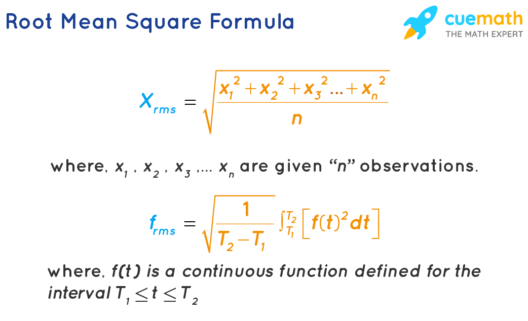 Square Root Formula Examples How To Find Calculate Square Root
