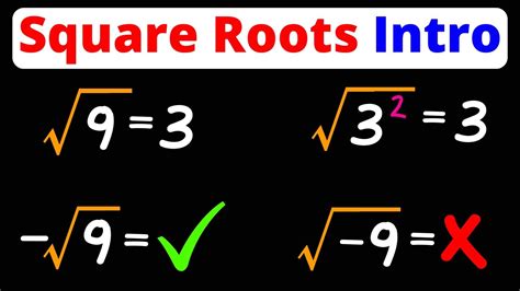 The Mystery of Square Roots: 4 Simple Explanations