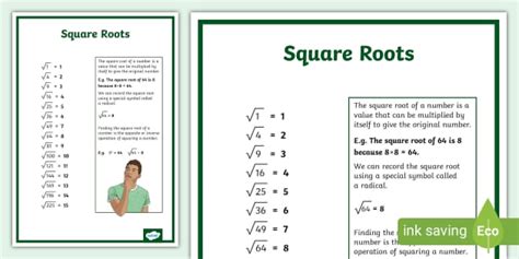 Square Roots Display Poster Teacher Made Twinkl Square Roots Display Poster Teacher Made Twinkl