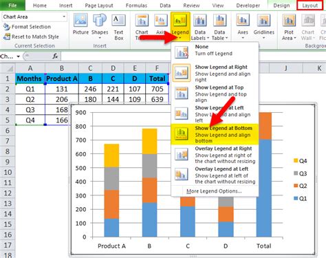 Stacked Column Chart In Excel Types Examples How To Create Stacked Column Chart In Excel Types Examples How To Create