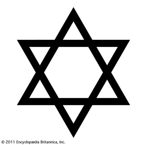 The Meaning of the Star of David