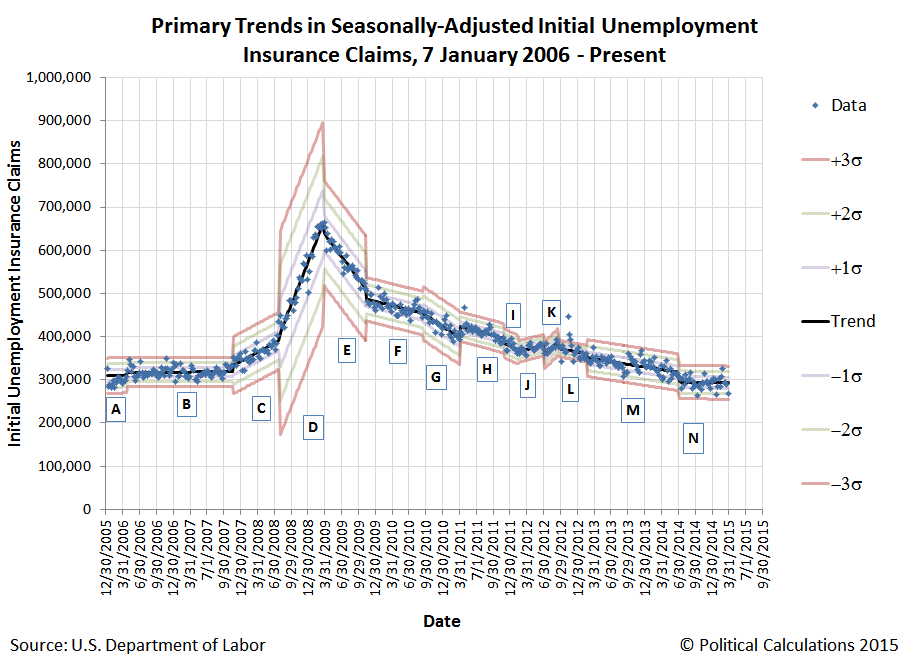 5 Steps to Check Your GA Unemployment Claim Status