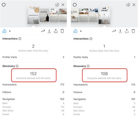 Instagram Story Completion Tips: Engage & Captivate Audiences