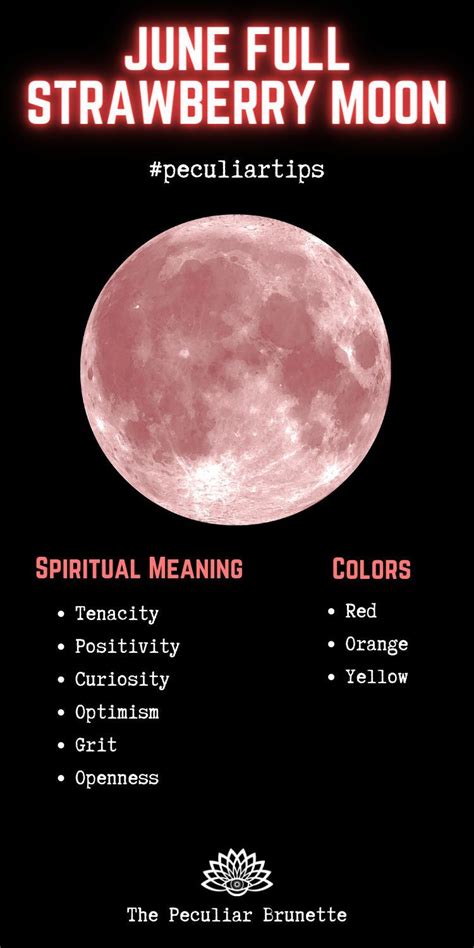 Strawberry Moon: 5 Magical Facts