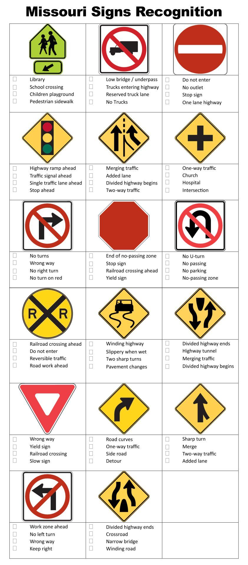 Street Signs: Ultimate Practice Guide
