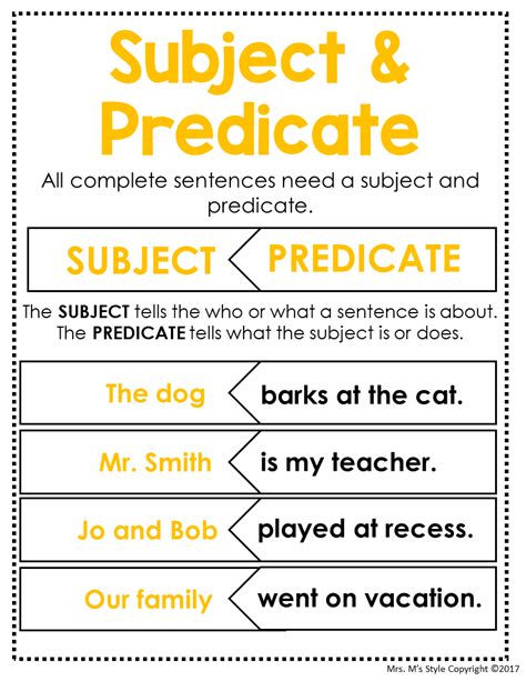 10 Tips to Master Subject-Predicate Pairings