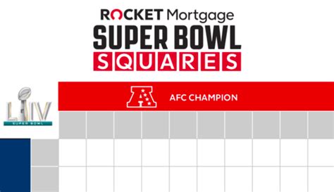 Super Bowl Squares: The Ultimate Guide.