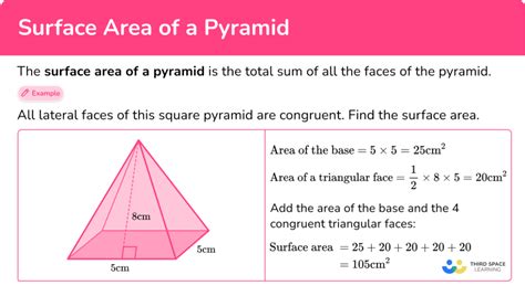 Surface Area Of A Pyramid Math Steps Examples Questions Surface Area Of A Pyramid Math Steps Examples Questions