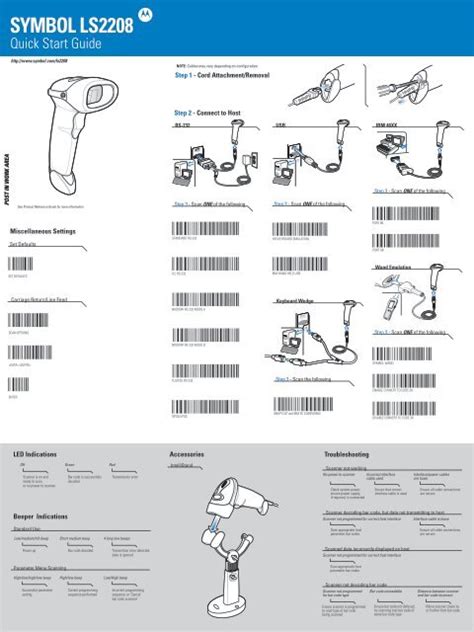 Unraveling the Symbol LS2208 Scanner Manual
