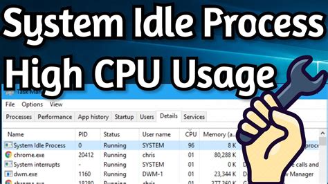 Tackle High CPU Usage: System Idle Process Explained