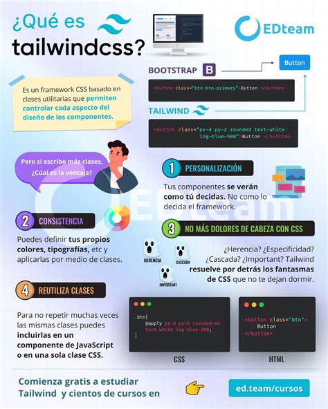 Tips to fix TailwindCSS at the bottom