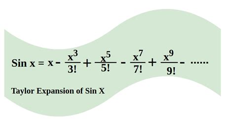 The Taylor Series Secrets Unveiled
