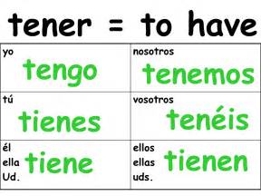 5 Ways to Conjugate tener in Present Tense 5 Ways to Conjugate tener in Present Tense