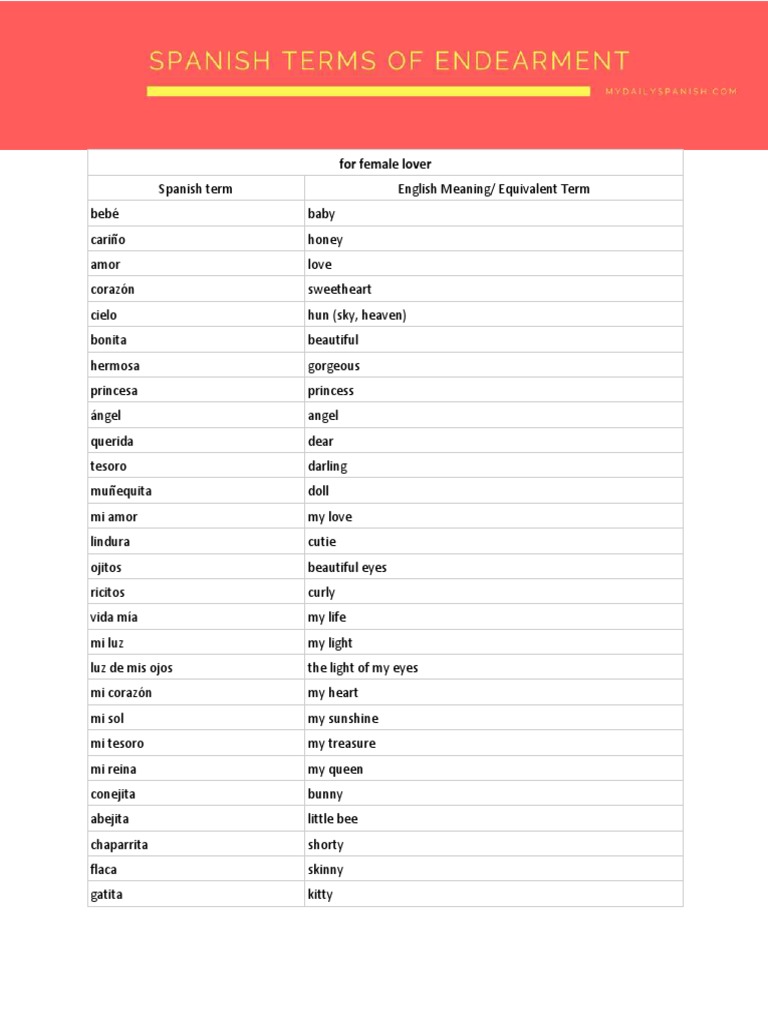 10 Creative Spanish Terms of Endearment 10 Creative Spanish Terms of Endearment