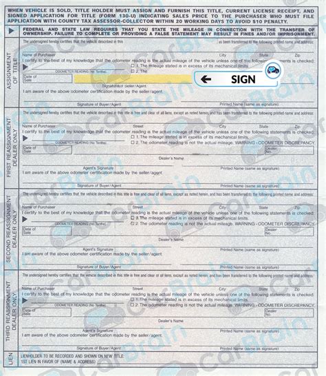 The Ultimate Guide to Texas Title Signatures