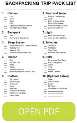 The 10 Backpacking Essentials Complete Trip Checklist Pdf