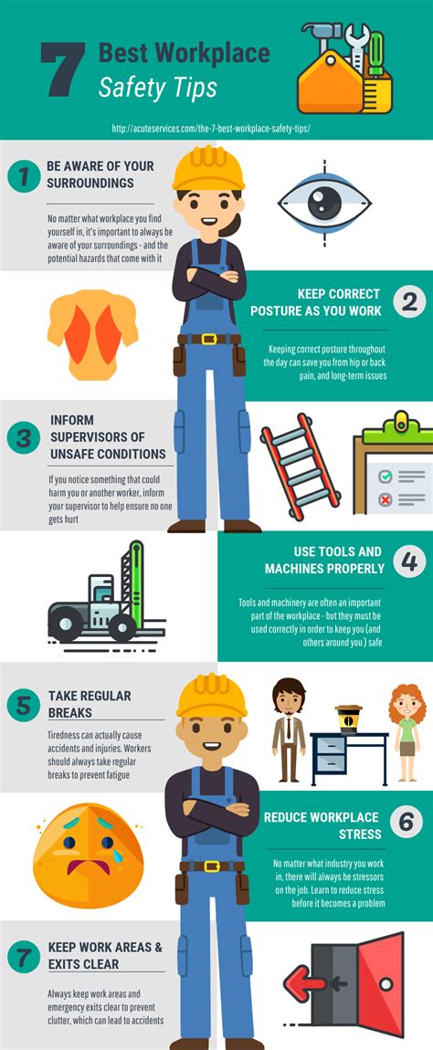 The 7 Best Workplace Safety Tips Acute The 7 Best Workplace Safety Tips Acute