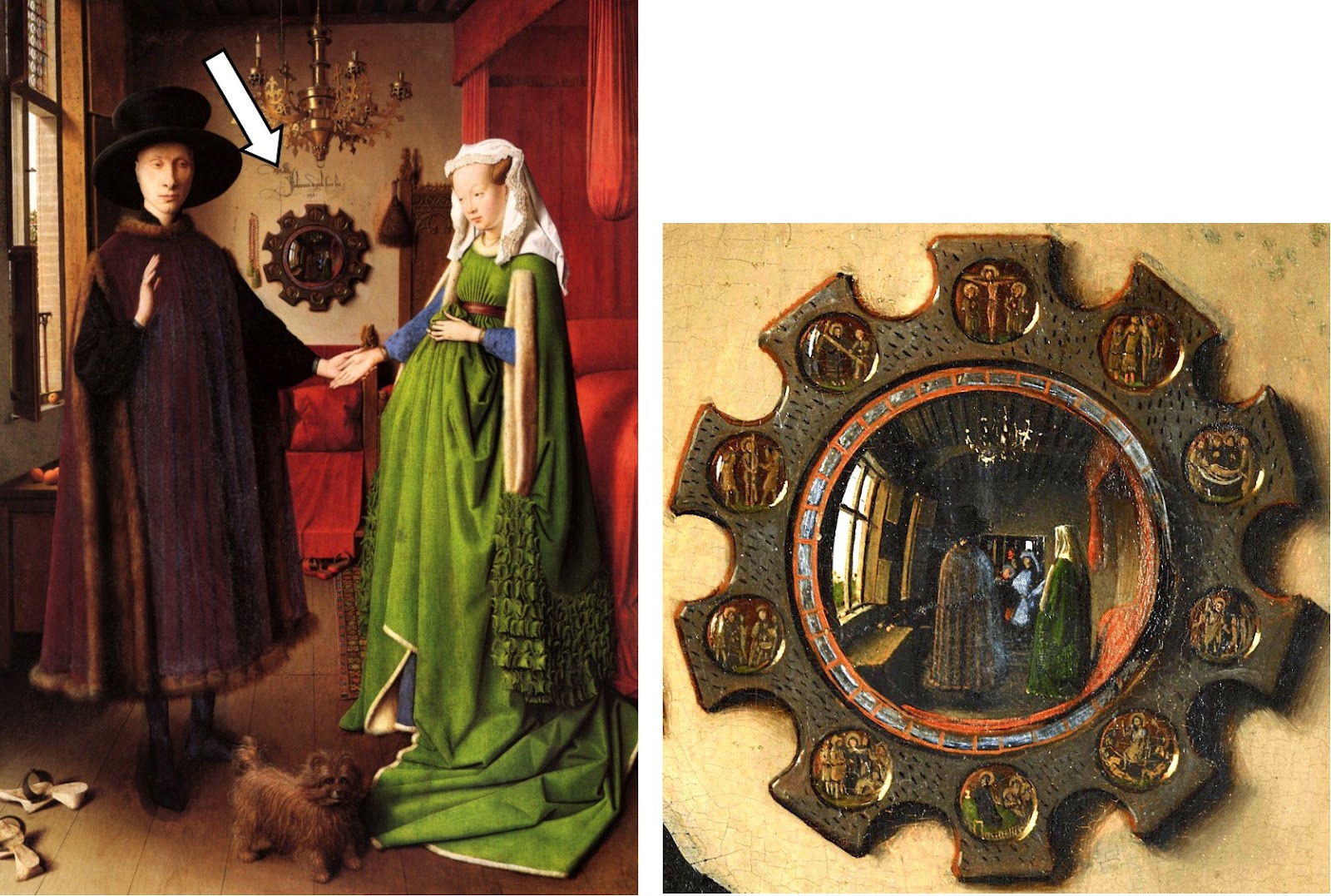Unveiling the Secrets of the Arnolfini Portrait