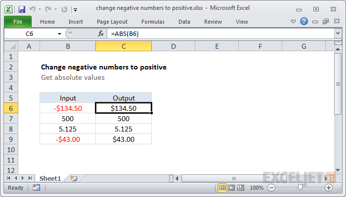 The Excel Trick To Change Negative Numbers To Zero Keep Positive Numbers Unchanged Exceltutorial The Excel Trick To Change Negative Numbers To Zero Keep Positive Numbers Unchanged Exceltutorial