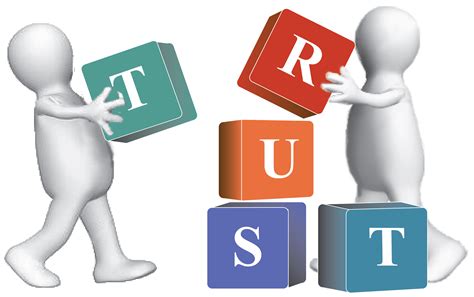 The Four C S Of Building Trust In The Workplace Glass Of Learning The Four C S Of Building Trust In The Workplace Glass Of Learning