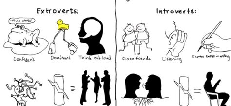 The Soft Spoken Power Of Introverts Government Executive The Soft Spoken Power Of Introverts Government Executive