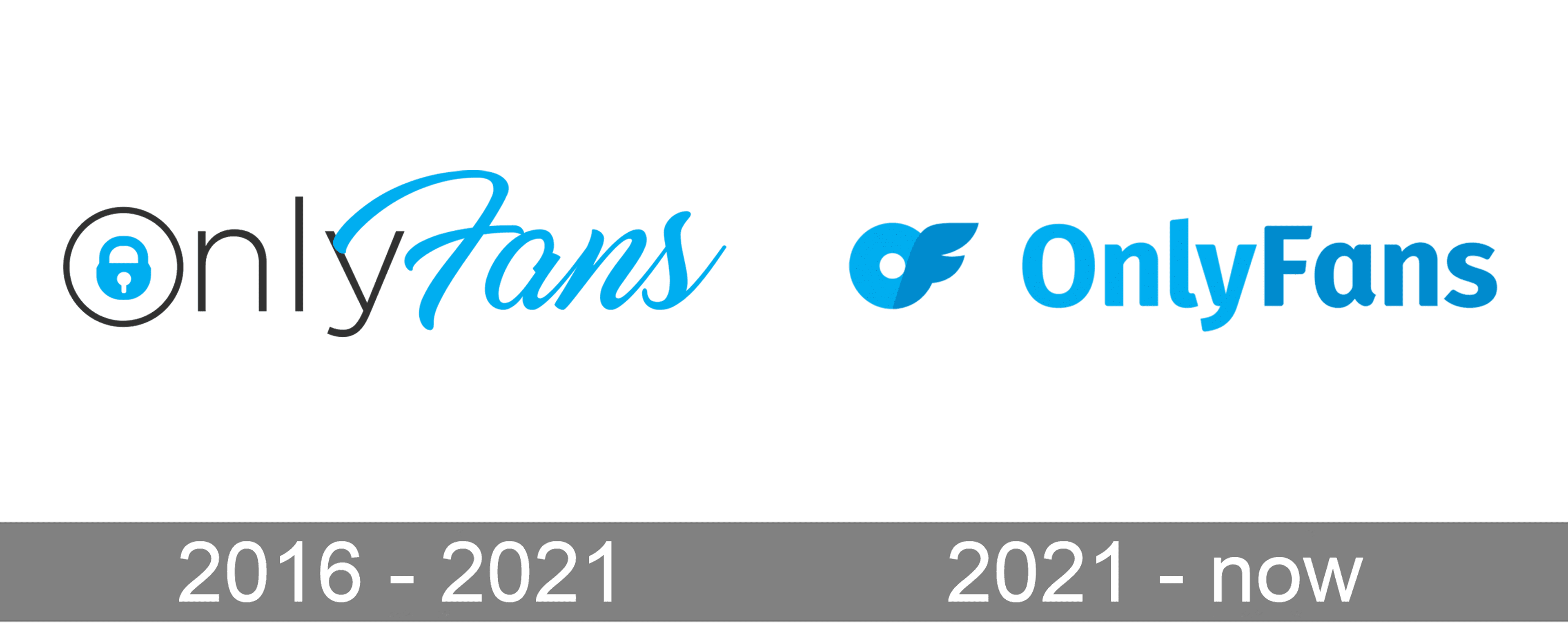 The Story Of How Onlyfans Started By Chris Garin Brand Origins Medium The Story Of How Onlyfans Started By Chris Garin Brand Origins Medium