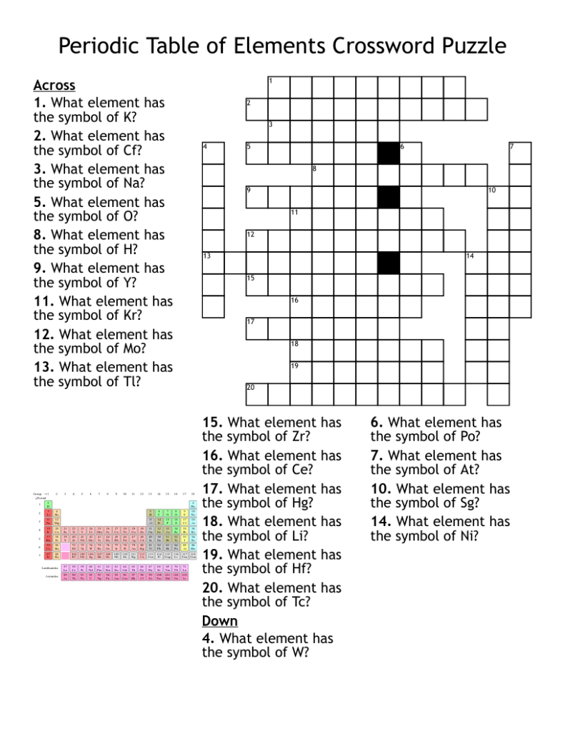 The Ultimate Guide Periodic Table Of Elements Crossword Puzzle Answer