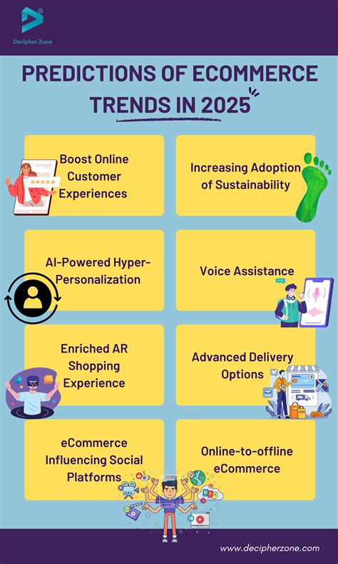 The Ultimate Guide To Ecommerce Product Labeling In 2025 By Nissifulfillments Apr 2025 Medium The Ultimate Guide To Ecommerce Product Labeling In 2025 By Nissifulfillments Apr 2025 Medium