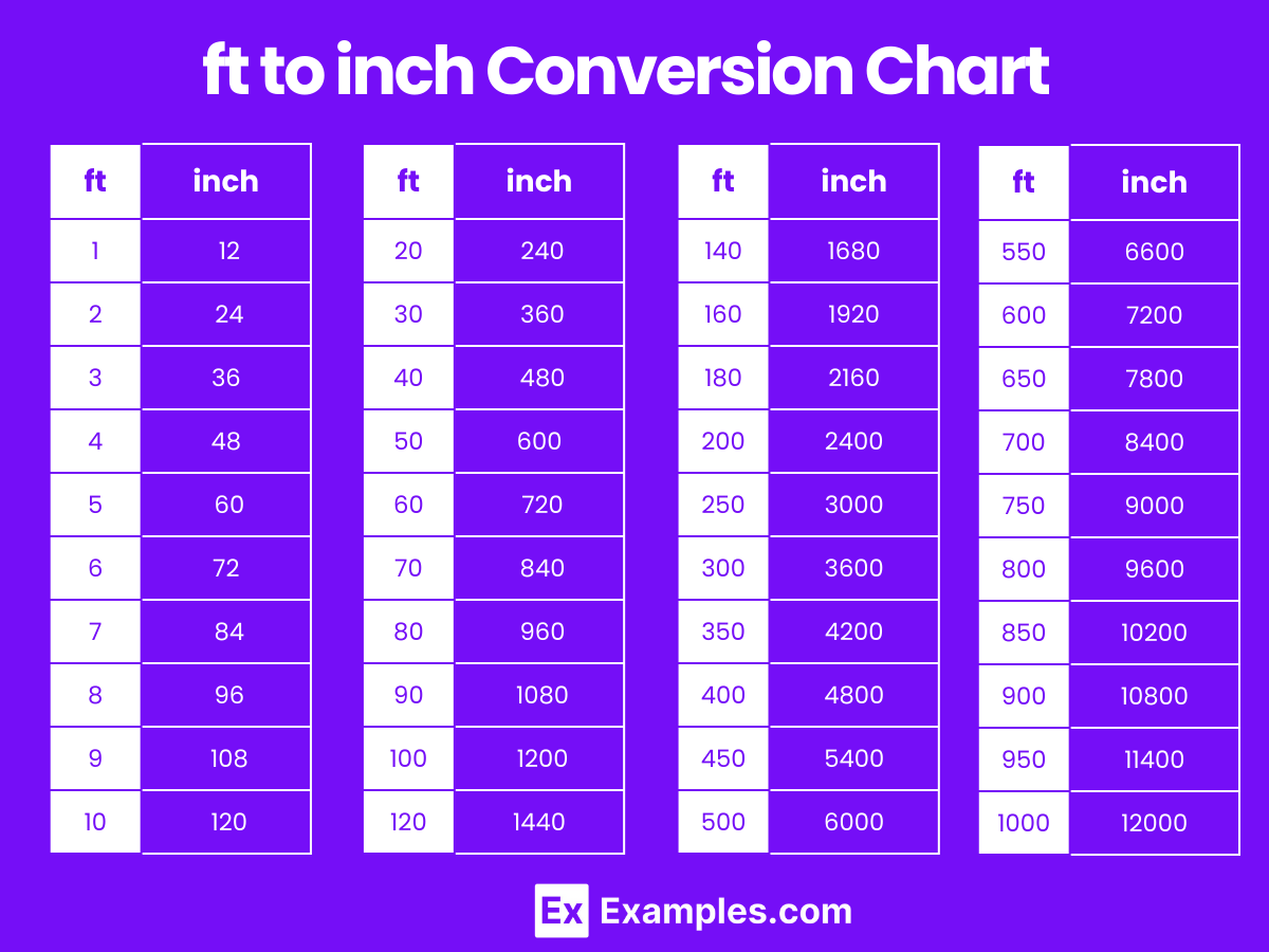 The Ultimate Guide To Writing Height In Inches Feet And Meters Tips The Ultimate Guide To Writing Height In Inches Feet And Meters Tips