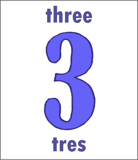Tres: An Essential Guide
