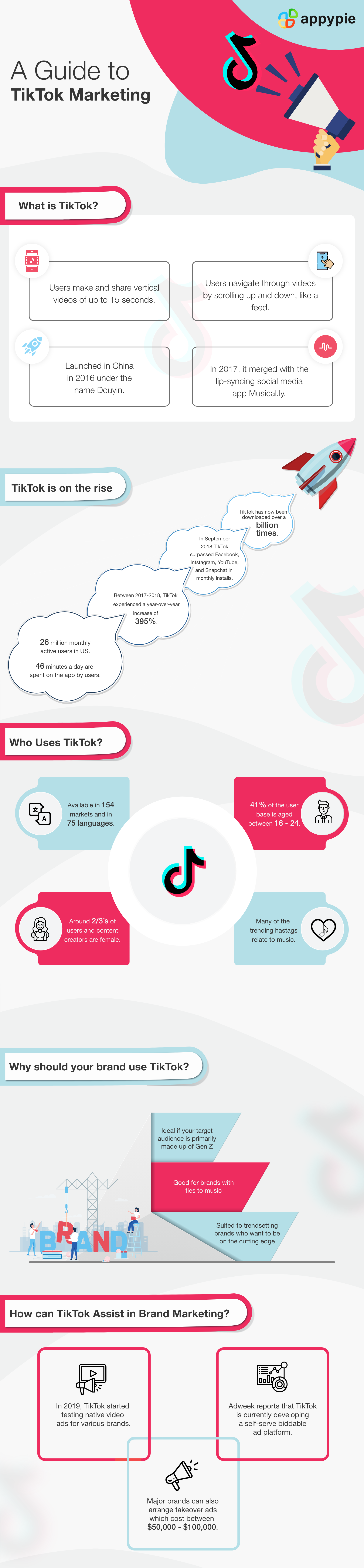 TikTok Guide: Master Viral Content Creation Tips