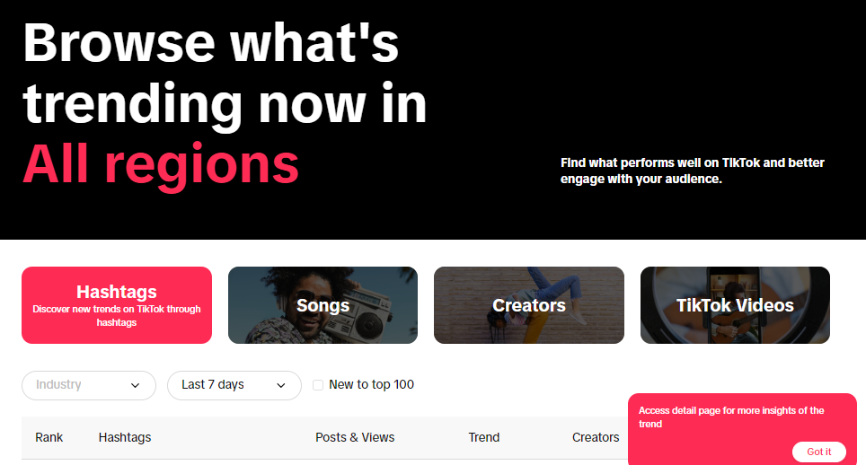 TikTok Trend Hashtag Guide: Boost Your Reach Now! TikTok Trend Hashtag Guide: Boost Your Reach Now!