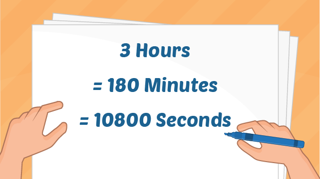 Time Conversions Fun2do Labs Time Conversions Fun2do Labs